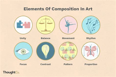 A Type of Balance in Which Both Sides of a Composition Coexist in Harmony: The Art of Writing