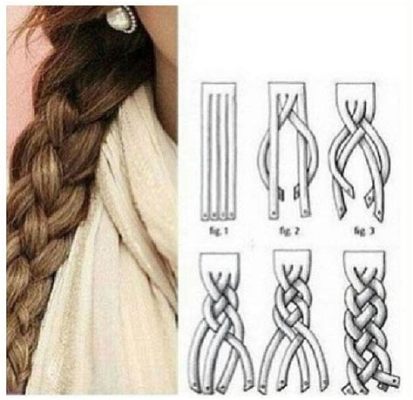 how to braid with 4 strands and the importance of balance in life